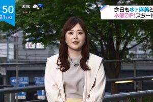 結婚発表にドキドキ…まだ結婚歴のない人気女子アナを調べてみた